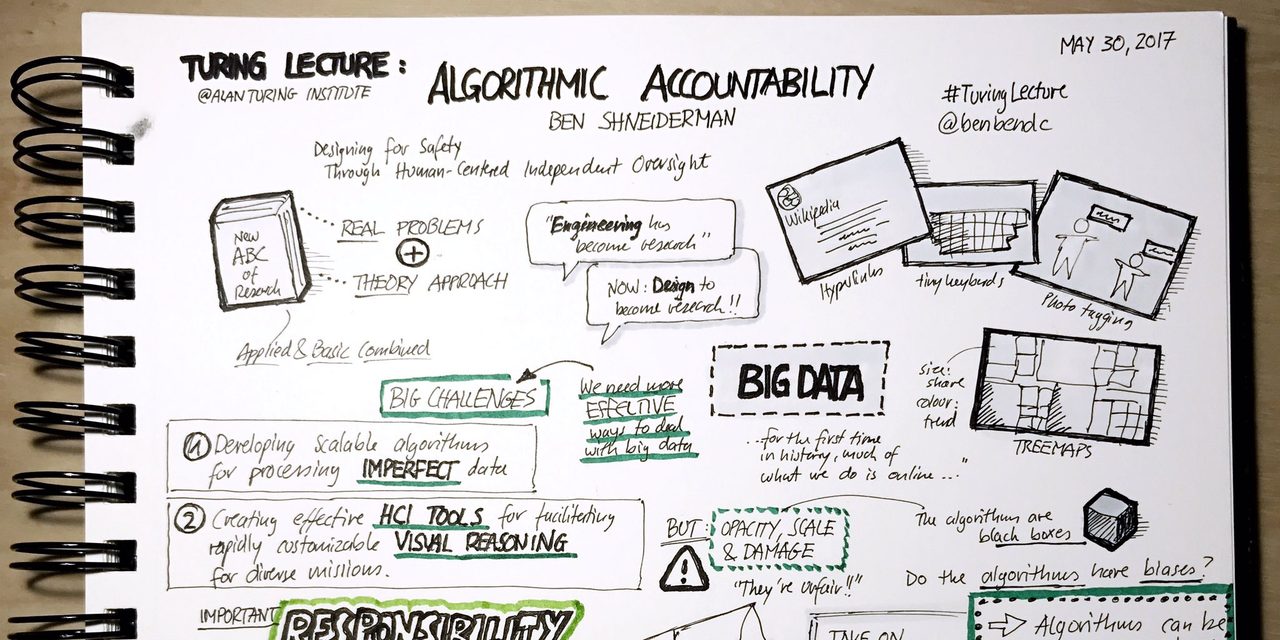 Ben Shneiderman · 2017: Algorithmic Accountability (Turing Lecture)